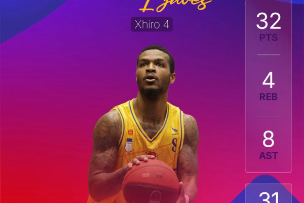 Shabazz i Yllit shpallet “MVP”